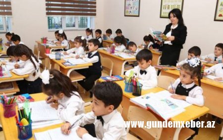 Yeni tədris ilində 95 şagird koronavirusa yoluxub - Rəsmi