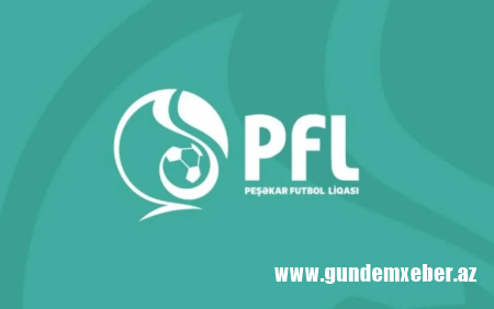 "Turan Tovuz" - "İmişli" matçının keçirilmə yeri dəyişdirildi